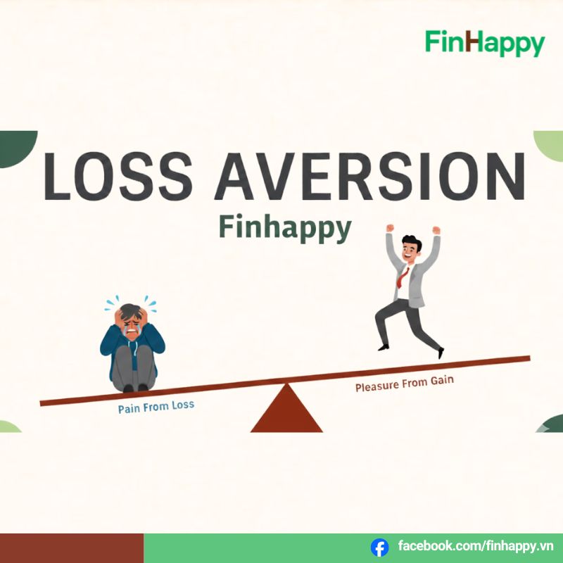 thiên kiến sợ mất mát