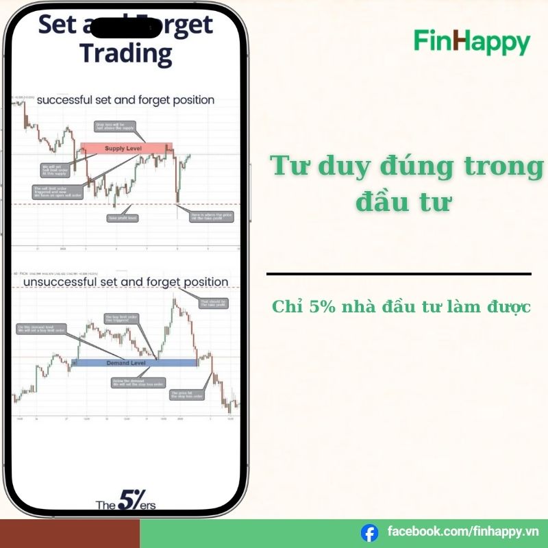 tư duy đúng trong đàu tư
