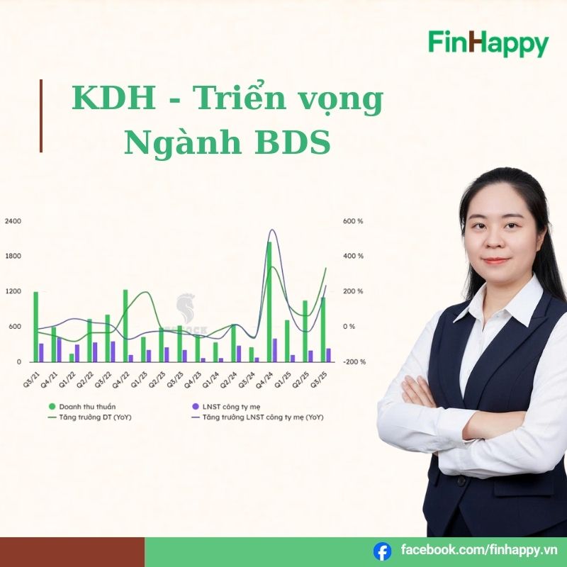 KDH - Triển vọng ngành BDS